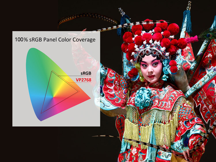 ViewSonic 27-Inch AH3-IPS PLS 2K WQHD 61Hz (VP2768)