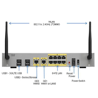 Router Không Dây Cisco RV315W
