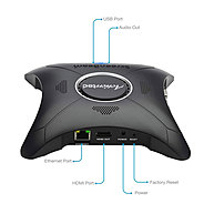 Thiết bị chia sẻ không dây ScreenBeam 960 (SBWD960B)