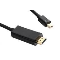 Cáp Chuyển Đổi Mini Display port to HDMI Adapter